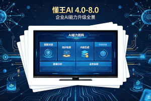 懂王AI 4.0-8.0